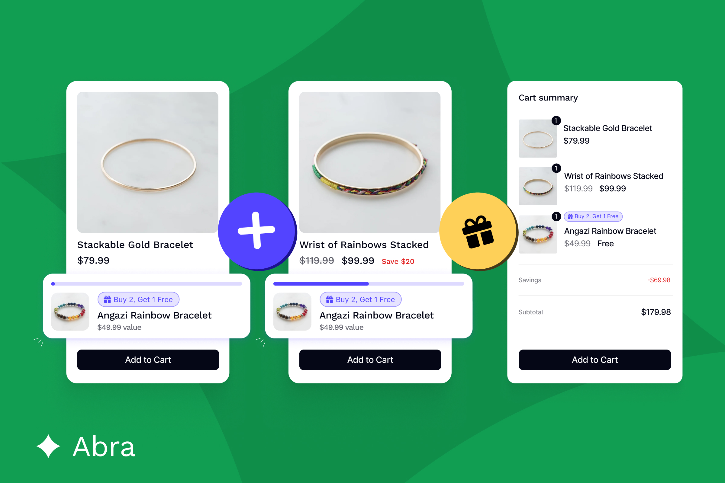 Leveling up Your Gift With Purchase Strategy to Increase Order Value and Conversion Rate With Abra